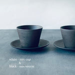 画像をギャラリービューアに読み込む, cup -remix
